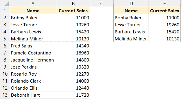 Copie y pegue varias celdas en Excel (adyacentes y no adyacentes) Los datos copiados se pegan