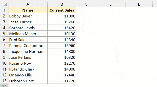 Copie y pegue varias celdas en Excel (adyacentes y no adyacentes) Copiar y pegar con el mouse