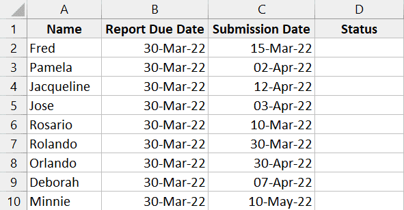 Compara fechas en Excel (mayor/menor que, no coincide) Conjunto de datos para comparar datos con IF