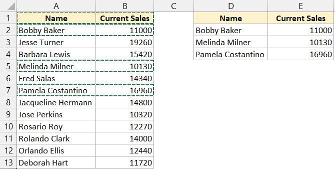 Copie y pegue varias celdas en Excel (adyacentes y no adyacentes) Filas no adyacentes copiadas y pegadas