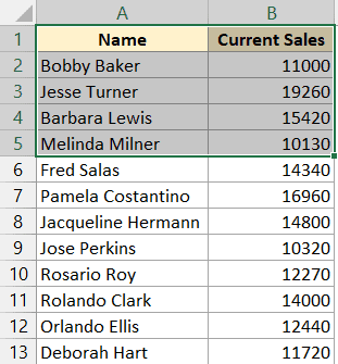 Copie y pegue varias celdas en Excel (adyacentes y no adyacentes) Seleccione las celdas que desea copiar