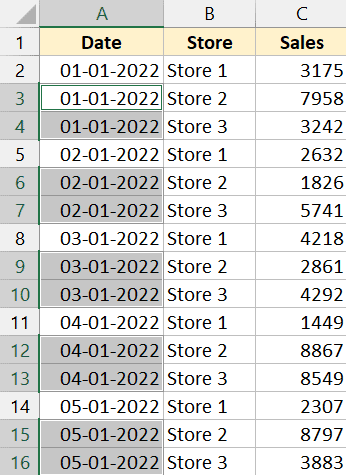 Copie y pegue varias celdas en Excel (adyacentes y no adyacentes) El valor de la celda de arriba se copiará en las celdas vacías